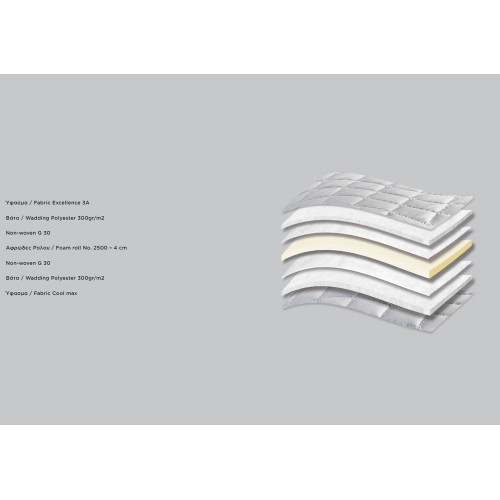 Smart Excellence Cool Max Hyper Soft 485 Ανώστρωμα ανατομικό