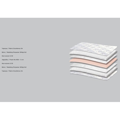 3116 Smart Hotel Excellence Soft Ανώστρωμα ανατομικό