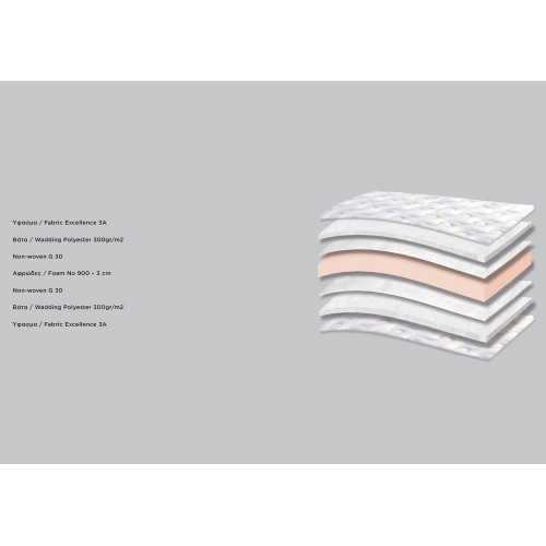 3117 Smart Hotel Excellence Super Soft Ανώστρωμα ανατομικό