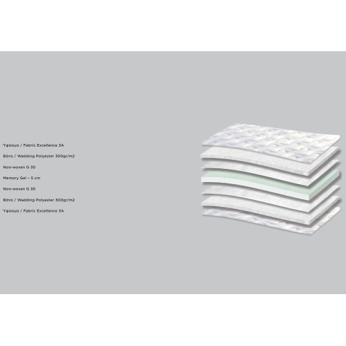 3121 Smart Hotel Excellence Extra Memory Gel Ανώστρωμα ανατομικό