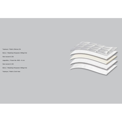 686 Comfort Deluxe Cool Max Extra Soft ανατομικό ανώστρωμα