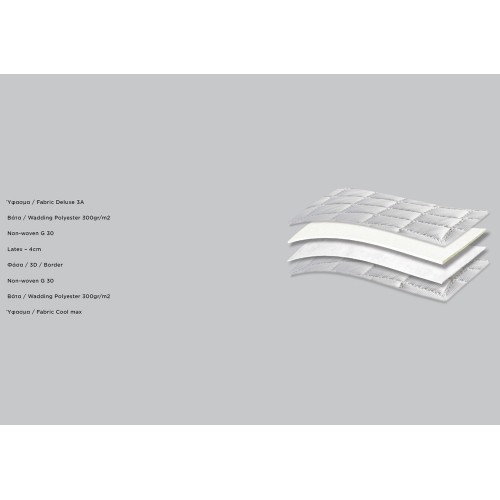 691 Comfort Deluxe Cool Max Extra Latex 3D ανατομικό ανώστρωμα