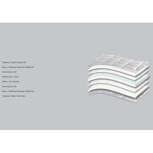 692 Comfort Deluxe Cool Max Royal Memory Gel 3D ανατομικό ανώστρωμα