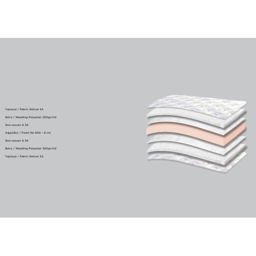 5117 Comfort Hotel Deluxe Super Soft Ανώστρωμα ανατομικό