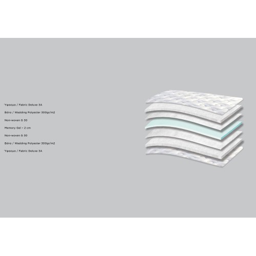 5119 Comfort Hotel Deluxe Memory Gel Ανώστρωμα ανατομικό