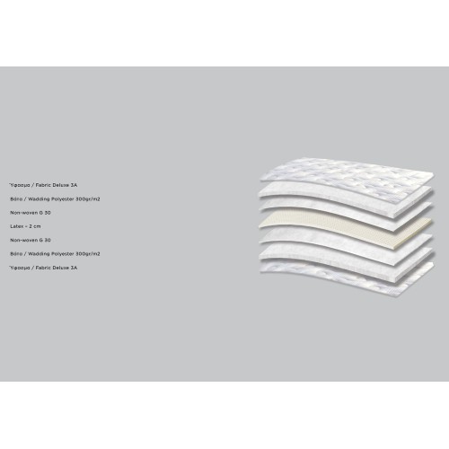 5120 Comfort Hotel Deluxe Latex Ανώστρωμα ανατομικό