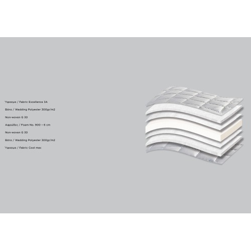 487 Smart Excellence Cool Max Extra Hyper Soft Ανώστρωμα ανατομικό