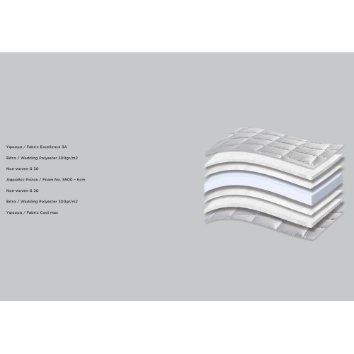 489 Smart Excellence Cool Max HR Ανώστρωμα ανατομικό