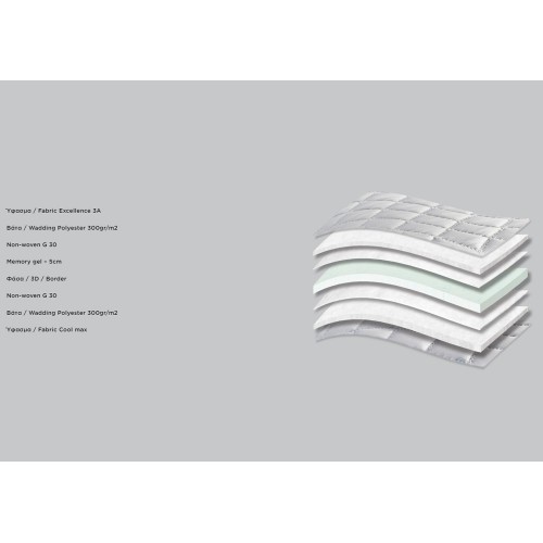 490 Smart Excellence Cool Max Extra Memory Gel 3D Ανώστρωμα ανατομικό