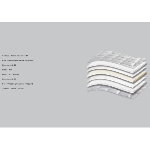 491 Smart Excellence Cool Max Extra Latex 3D Ανώστρωμα ανατομικό