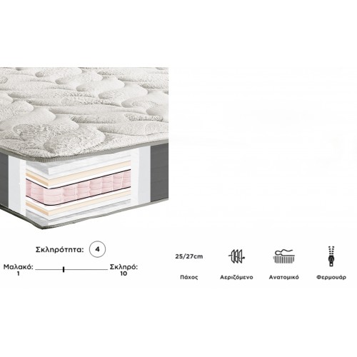 Στρώμα E1500 ELEGANT SPECIAL PLUS High Pocket