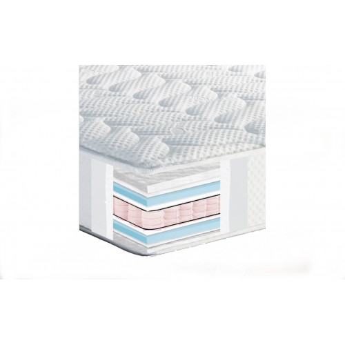 Στρώμα E1501 TENCEL SPECIAL EXTRA PLUS High Pocket 