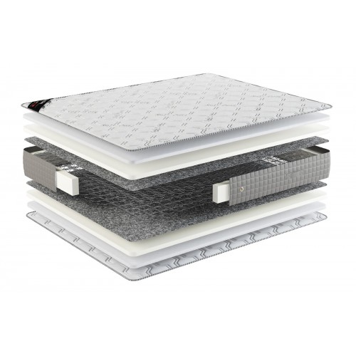 Στρώμα ULTRA CARE