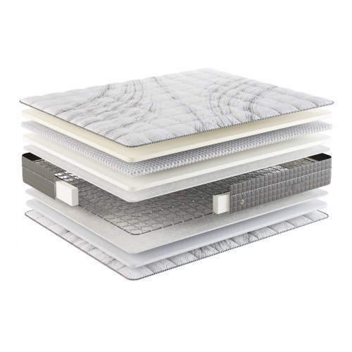 Στρώμα  SUPREME AMETIST 3D